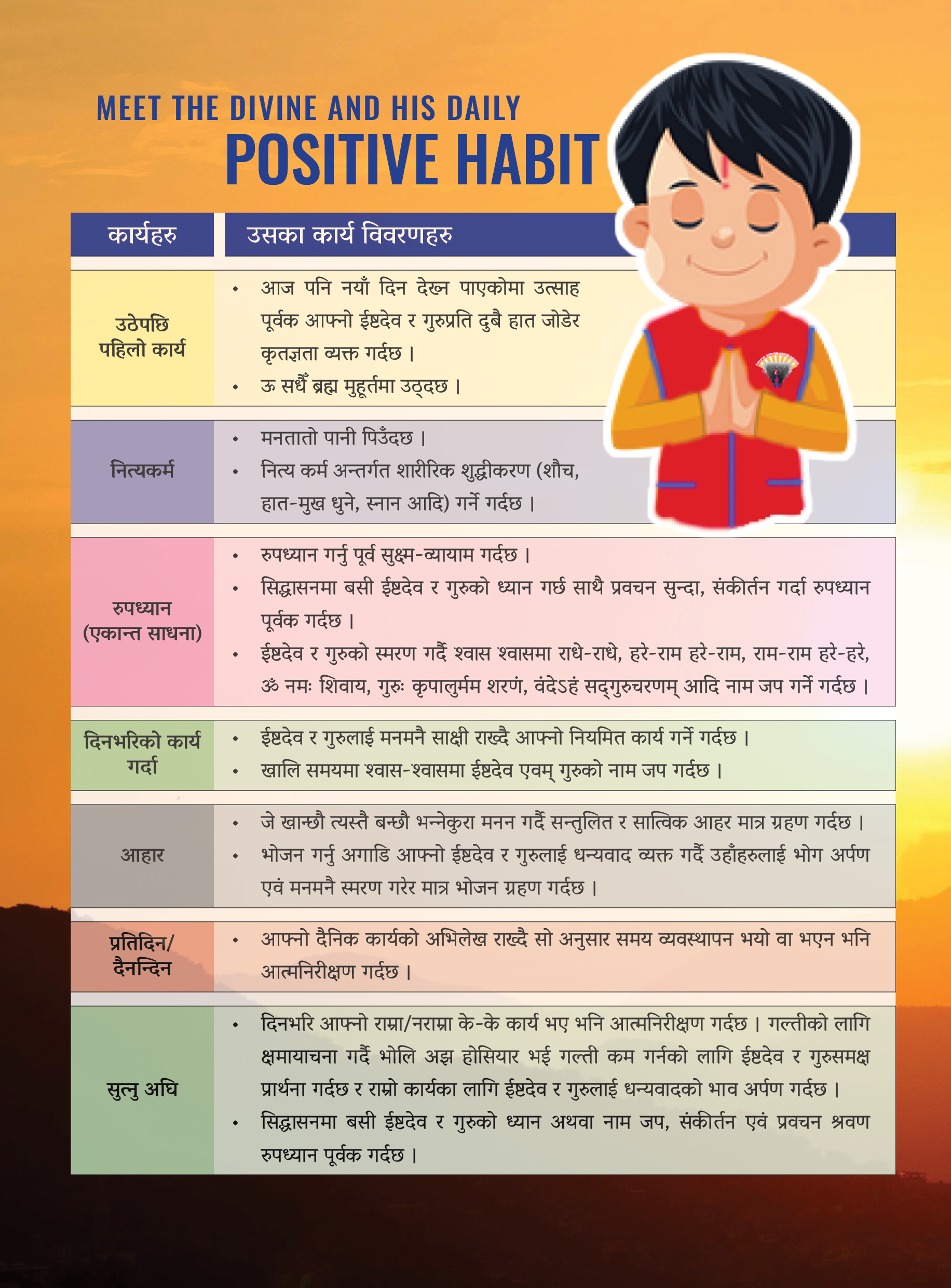Do You Feel Demotivated? Transform Your Life with the SOCH Positive Habit Guidelines